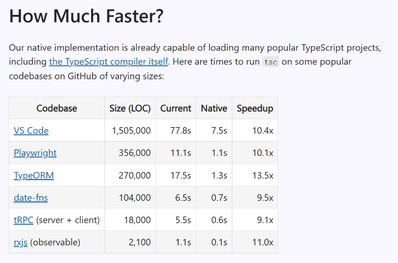 10x-faster.png