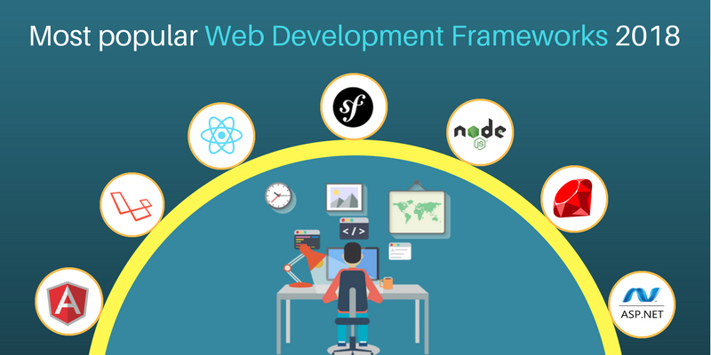 Most Popular Web App Development Frameworks 2018