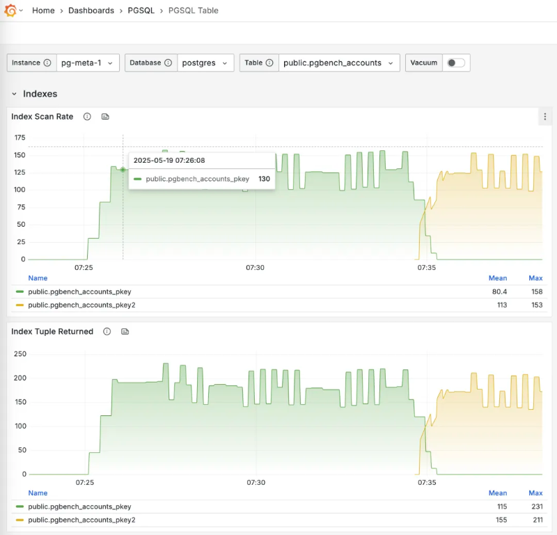 monitoring.png