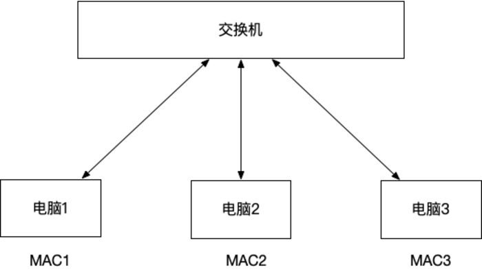switcher.png