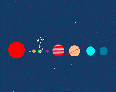 Why are human beings so dependent on Earth?
