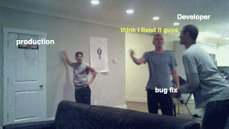 The truth about software development