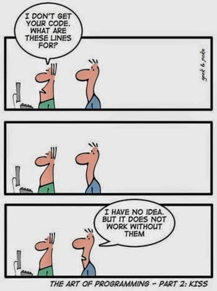 Art of programming