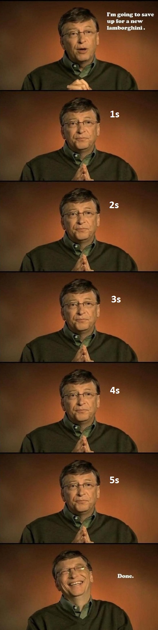 When Bill Gates wants to buy a Lamborghini