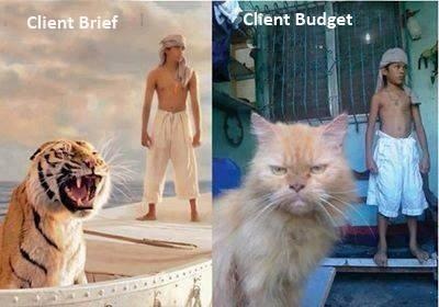 Client brief vs client budget