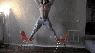 Load balancing