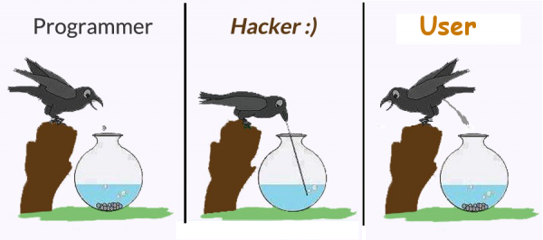 Programmer, hacker and user