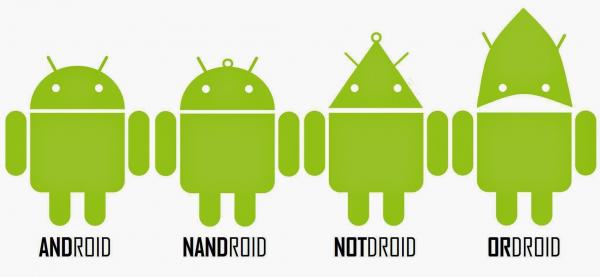Android, Nandroid, Notdroid and Ordroid
