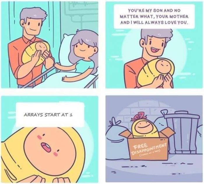 Arrays start at 1