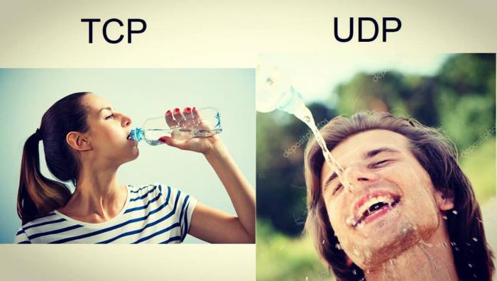 TCP vs UDP