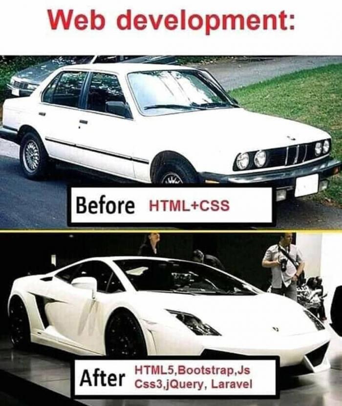 How web development evolves