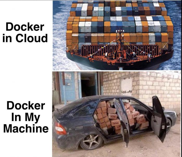 Docker at different places
