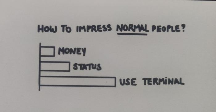 How to impress normal people